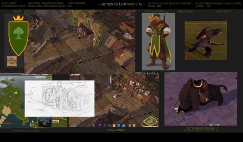 Wojny Frakcji – Concept Art